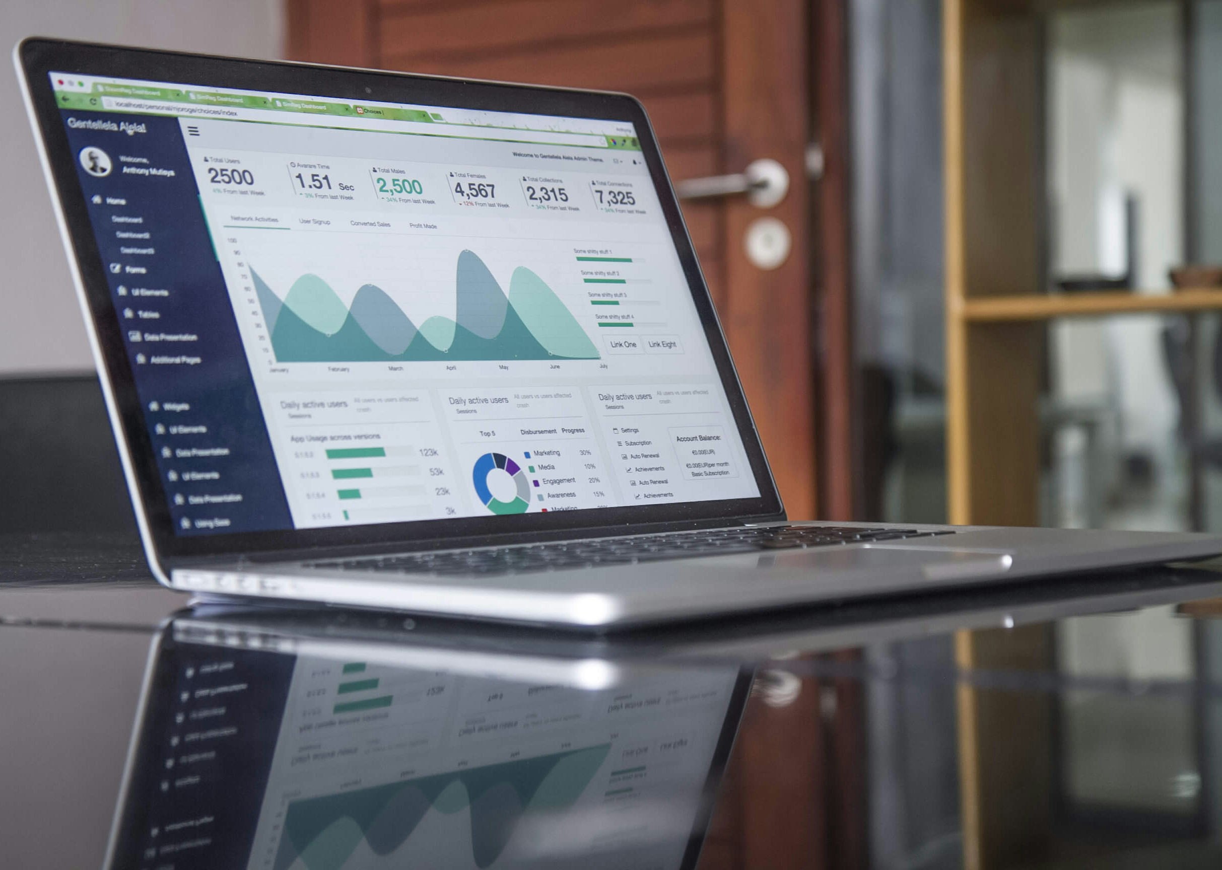 Data Analytics and Decision-Making BDAI_machinelearning